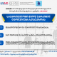 ემპათია-ქართული-პოსტი